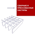 Настилы решетчатые 